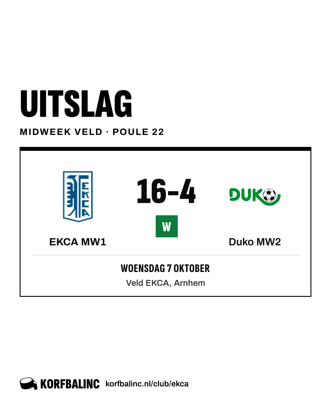 EKCA MW1 - Duko MW2