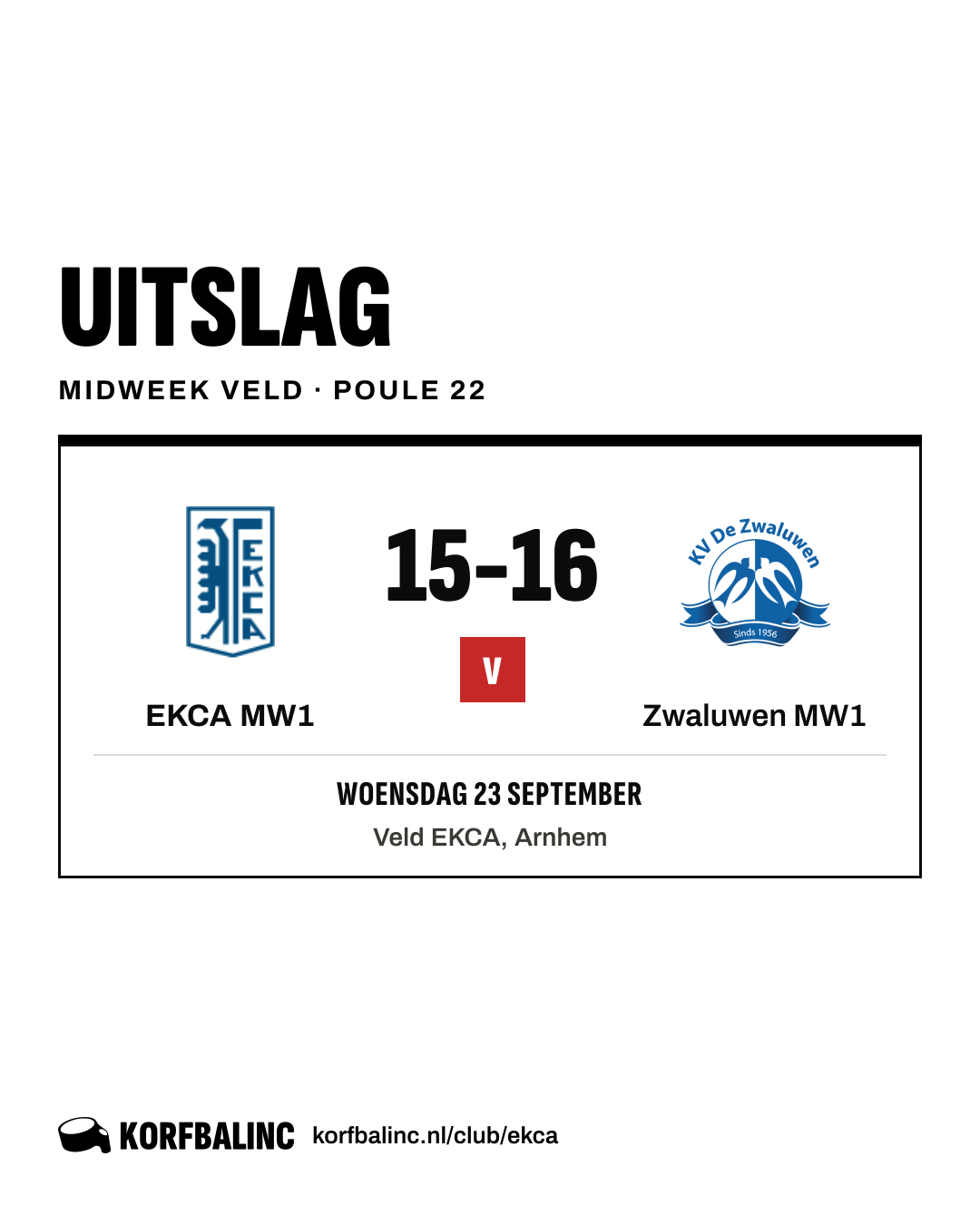 EKCA MW1 - Zwaluwen MW1