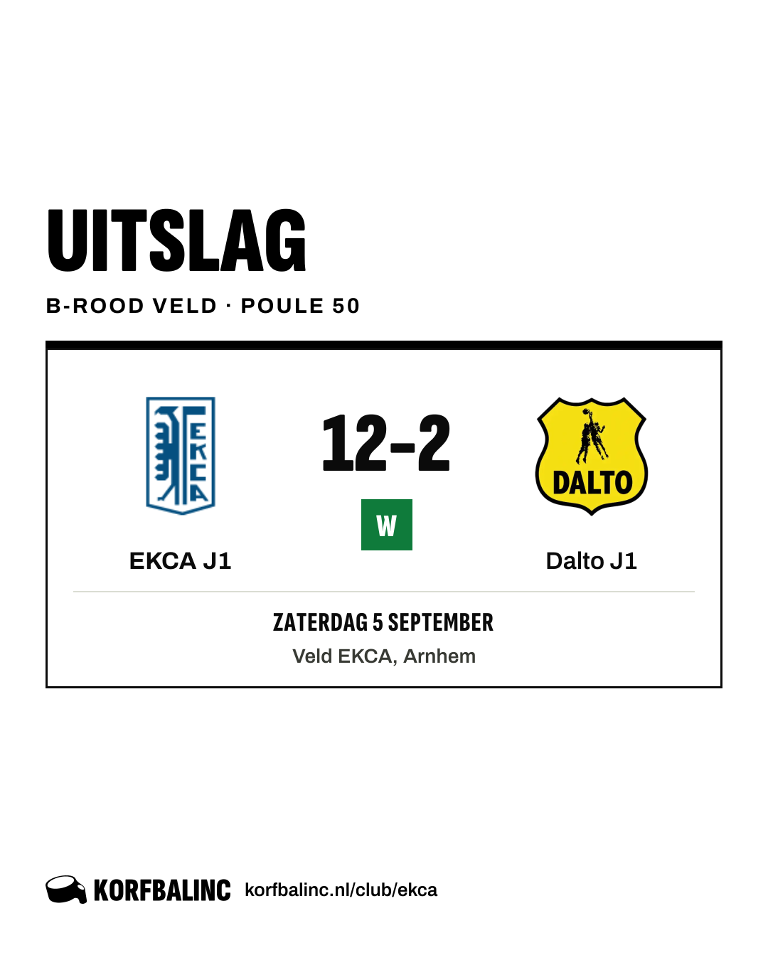 EKCA J1 - Dalto J1