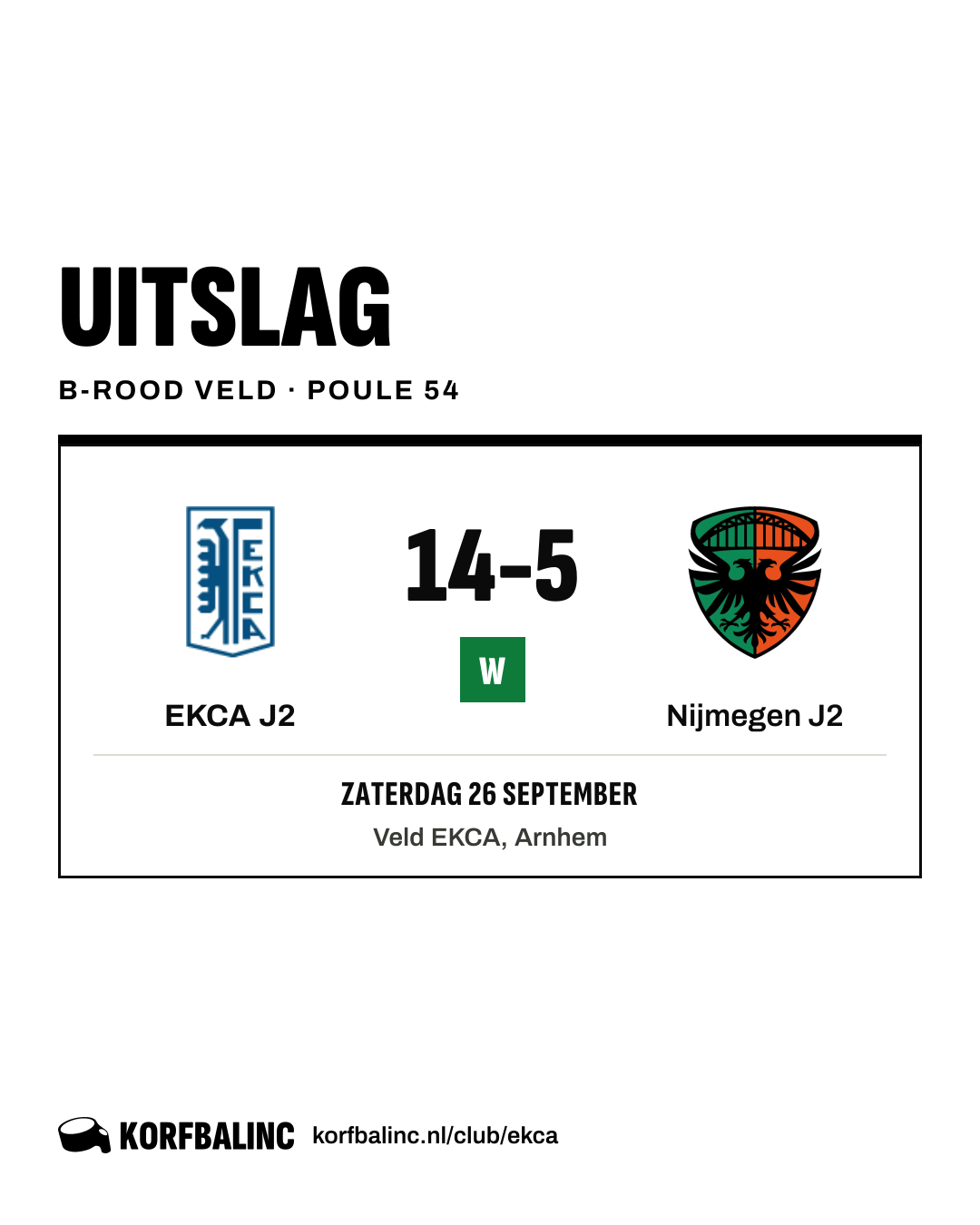 EKCA J2 - Nijmegen J2