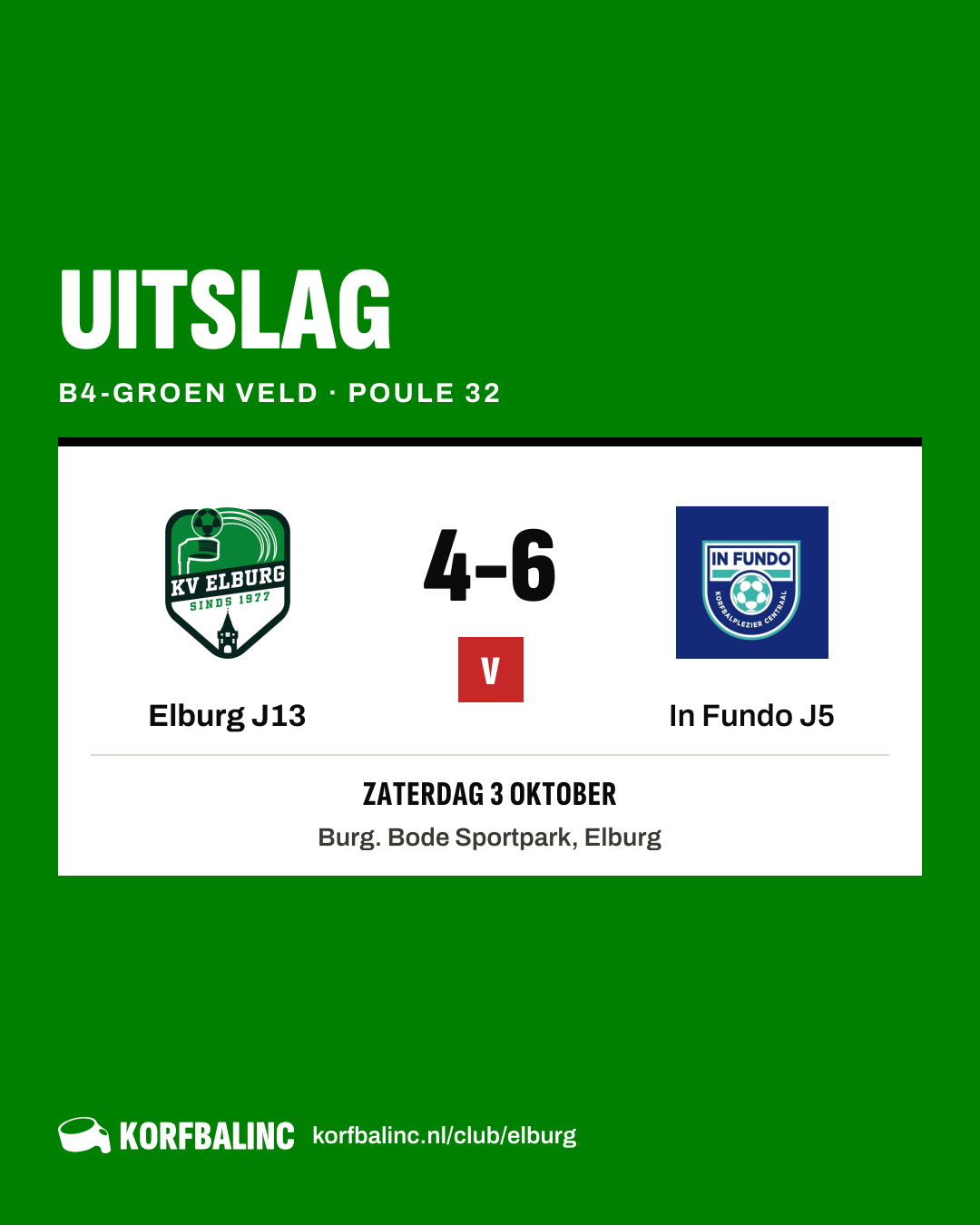 Elburg J13 - In Fundo J5