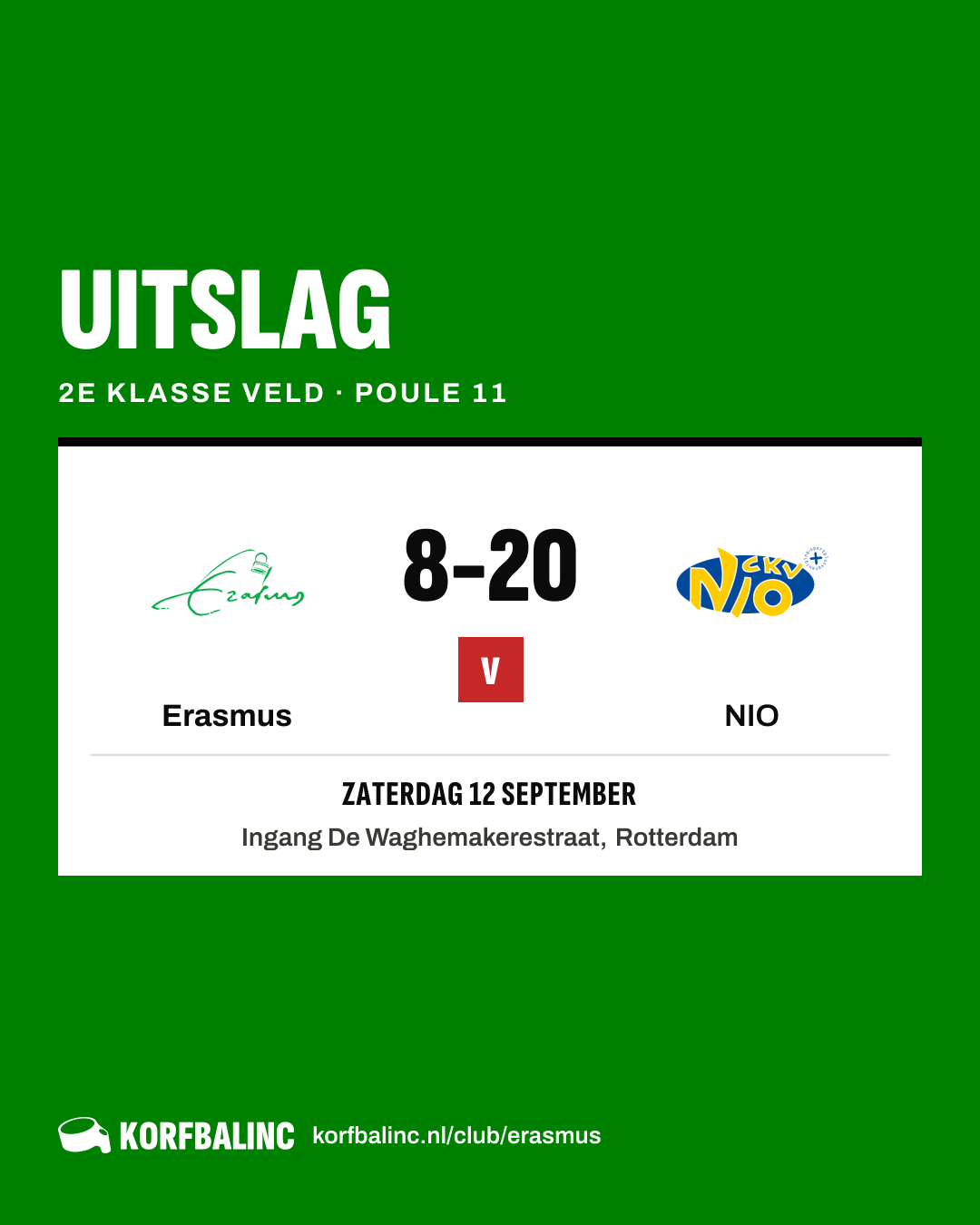 Erasmus - NIO