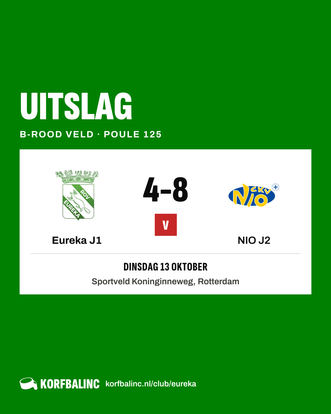 Eureka J1 - NIO J2