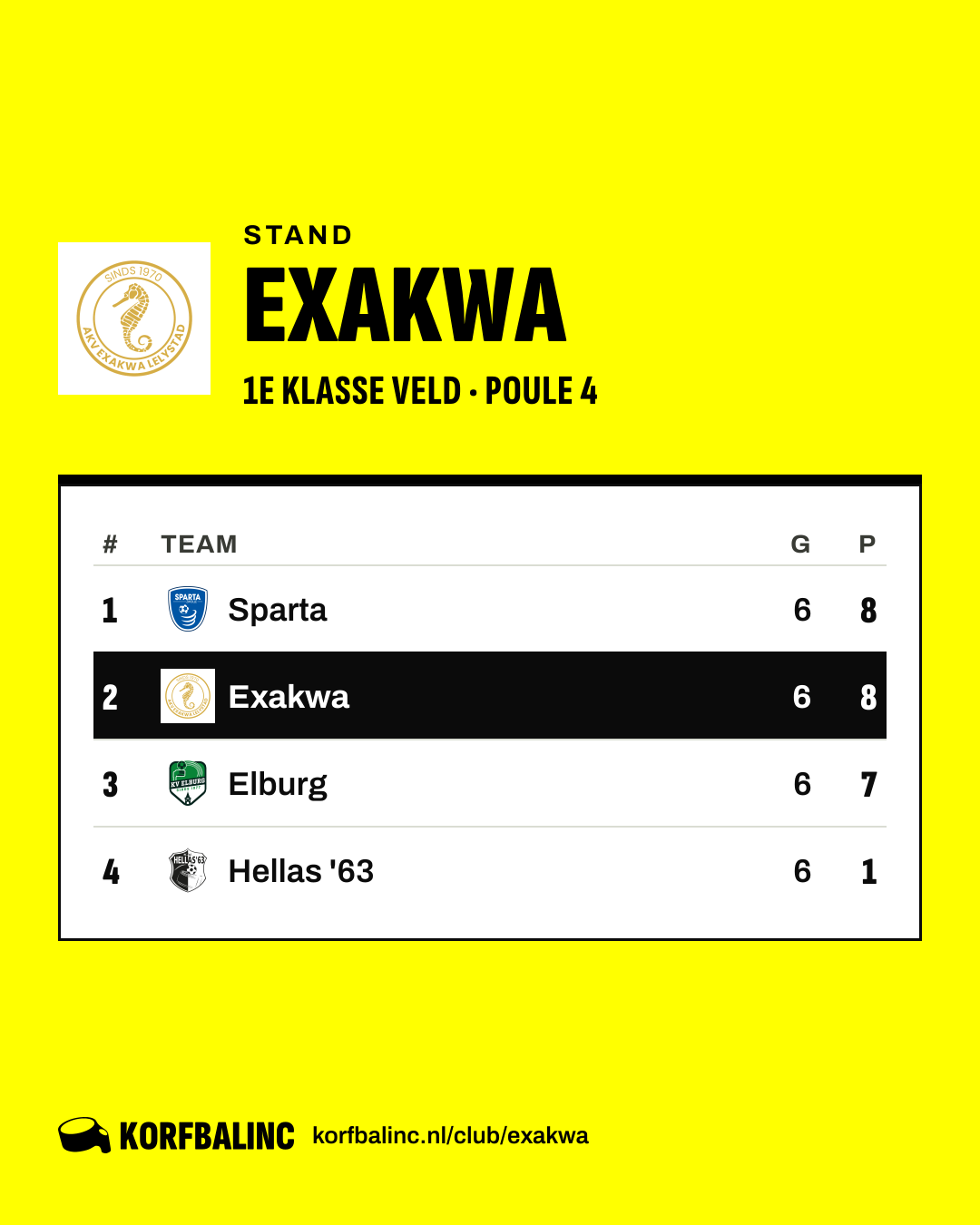Stand Exakwa