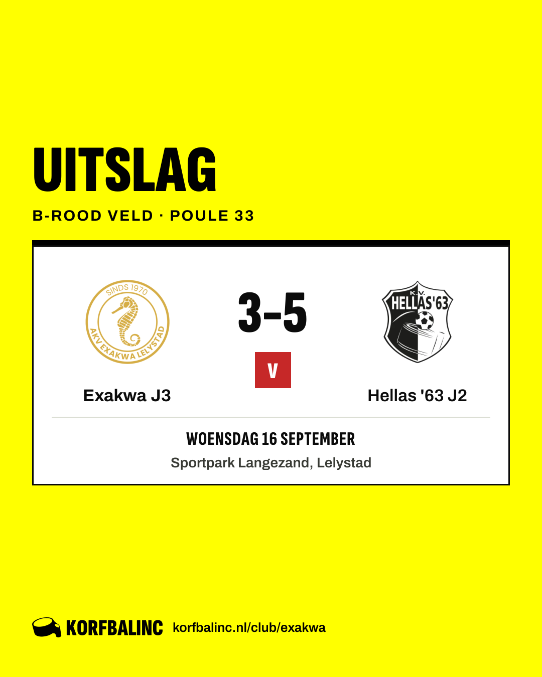 Exakwa J3 - Hellas '63 J2