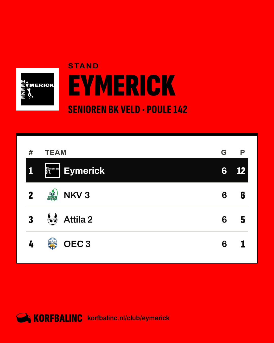 Stand Eymerick