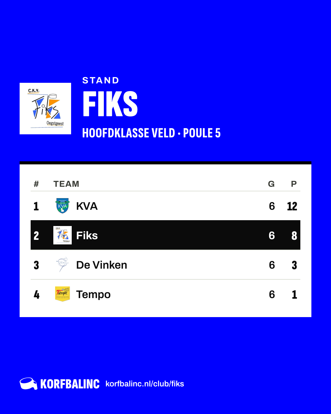 Stand Fiks