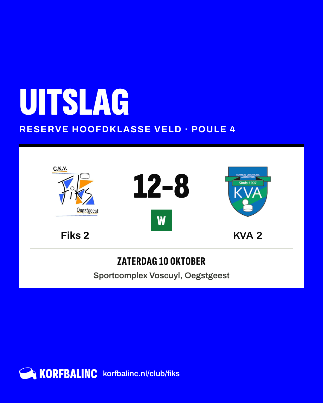 Fiks 2 - KVA 2