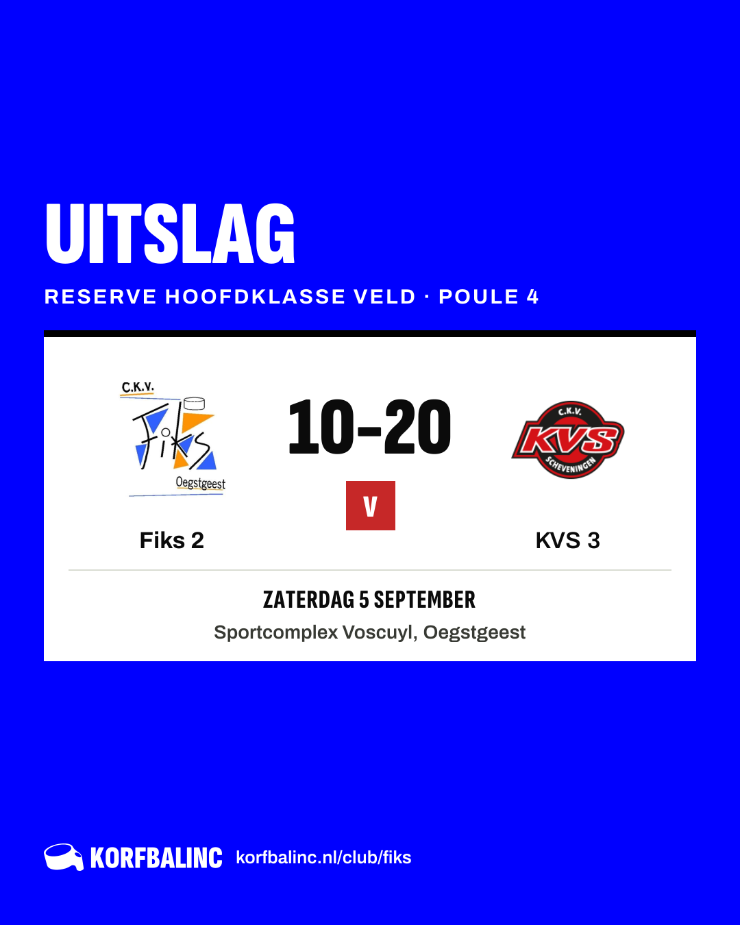 Fiks 2 - KVS 3