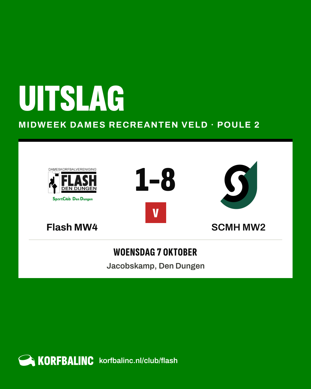 Flash MW4 - SCMH MW2