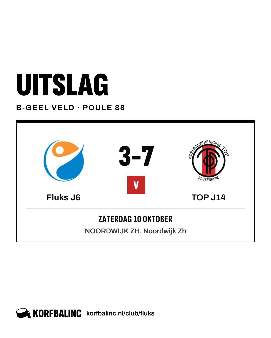 Fluks J6 - TOP J14