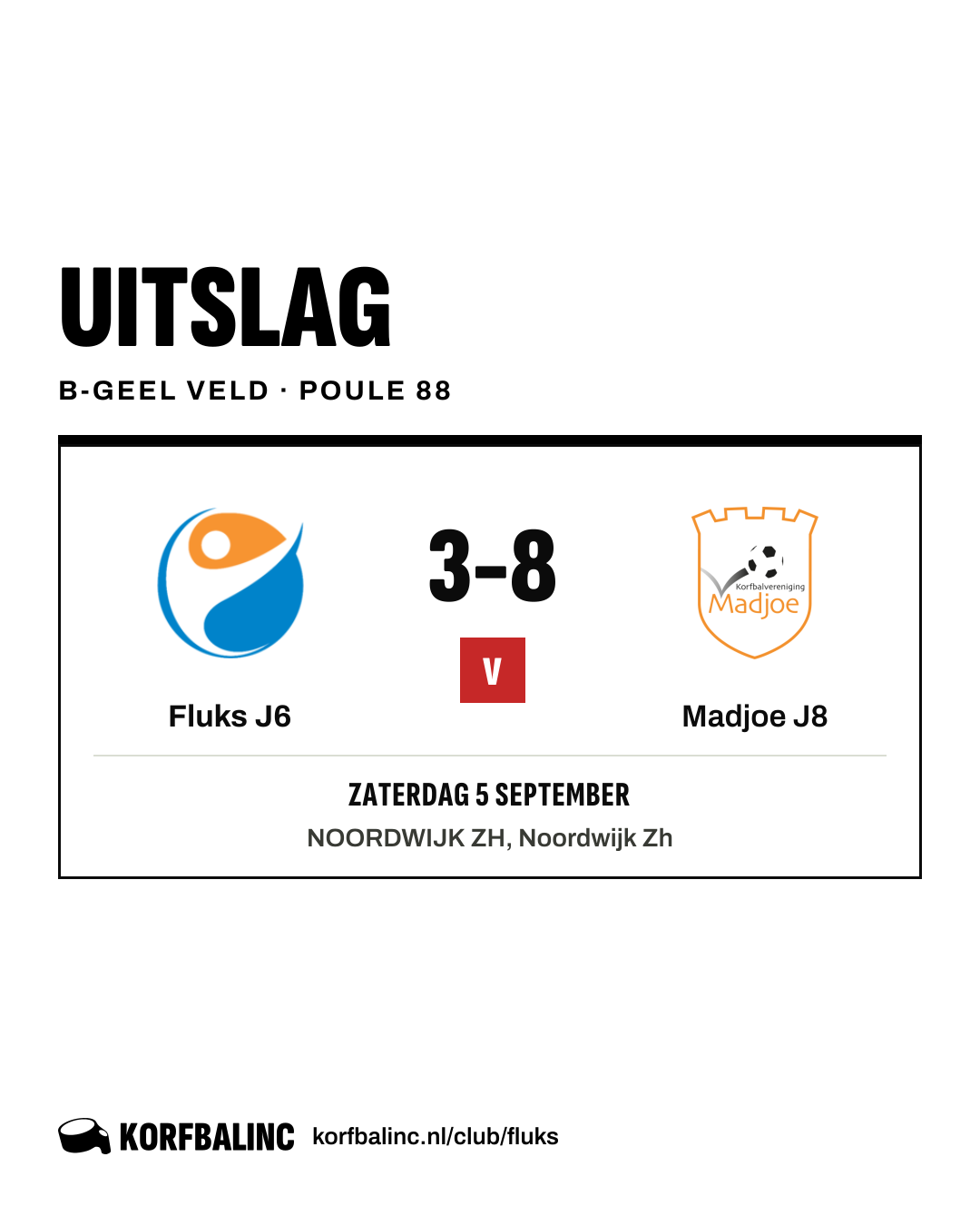 Fluks J6 - Madjoe J8