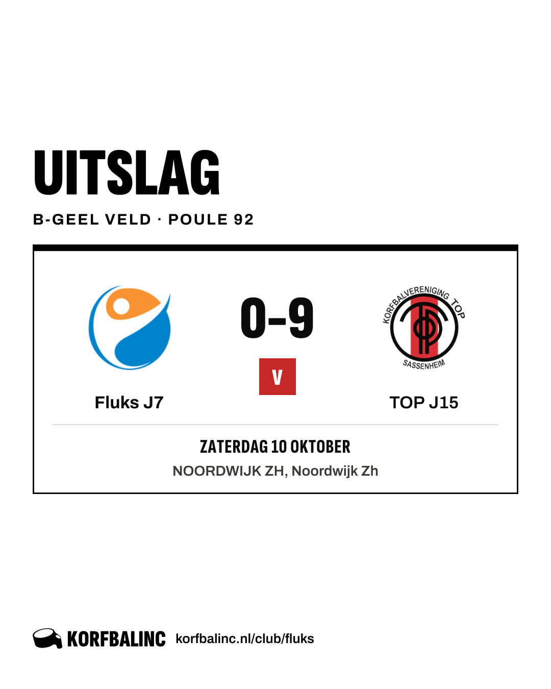 Fluks J7 - TOP J15