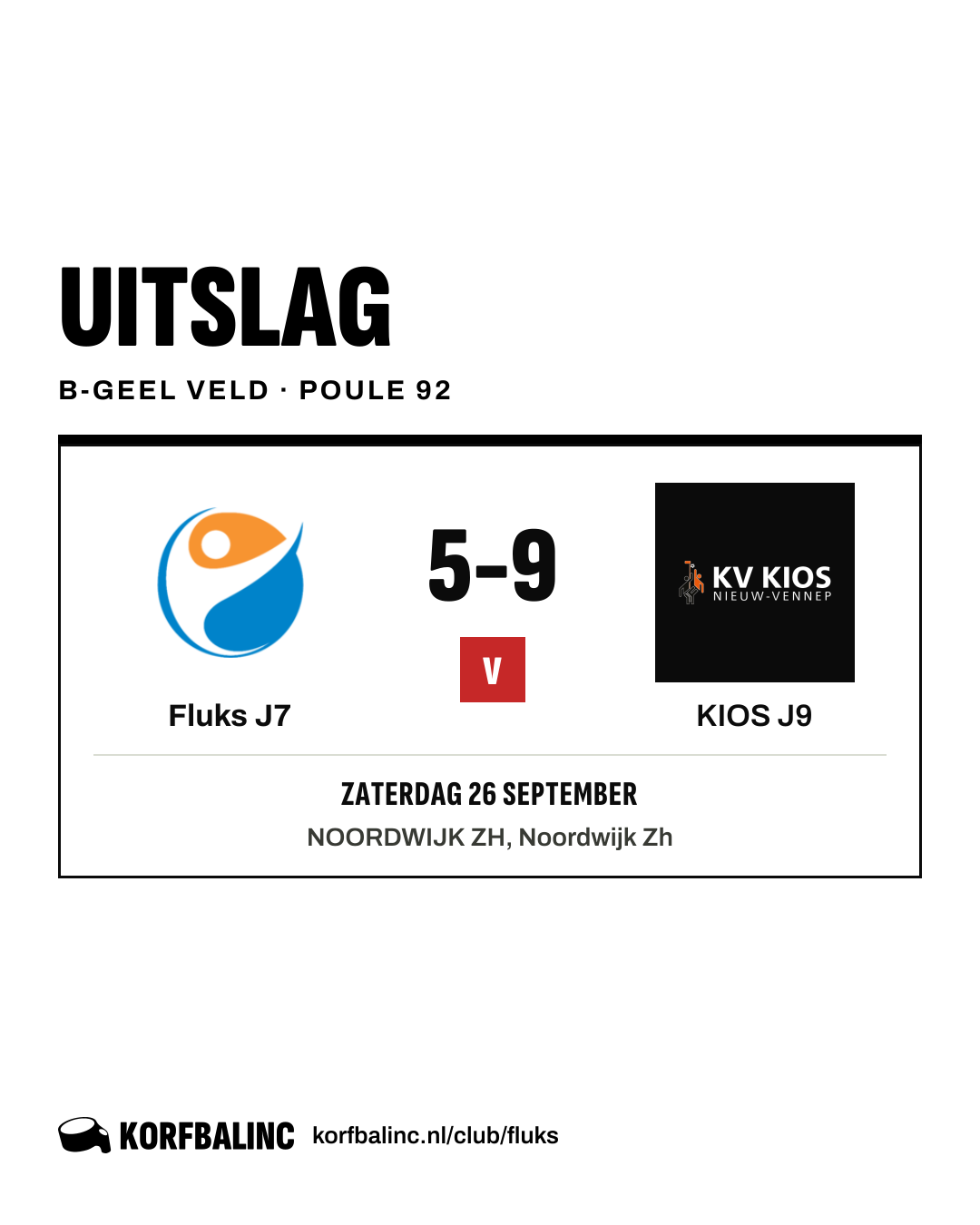 Fluks J7 - KIOS J9