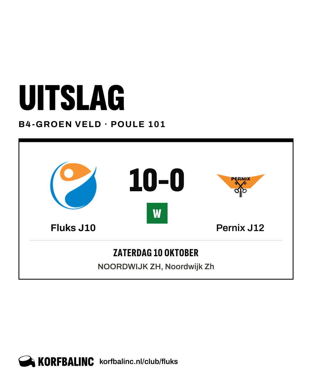 Fluks J10 - Pernix J12