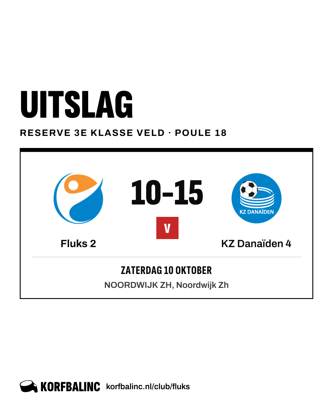 Fluks 2 - KZ Danaïden 4