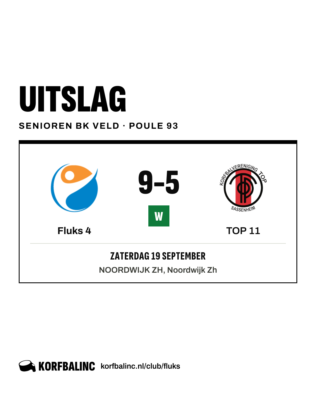 Fluks 4 - TOP 11