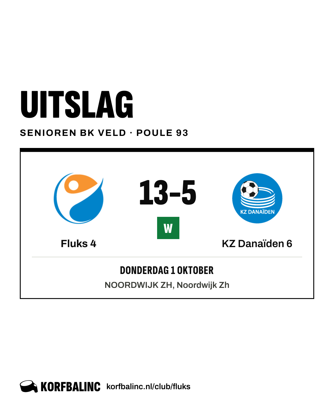 Fluks 4 - KZ Danaïden 6