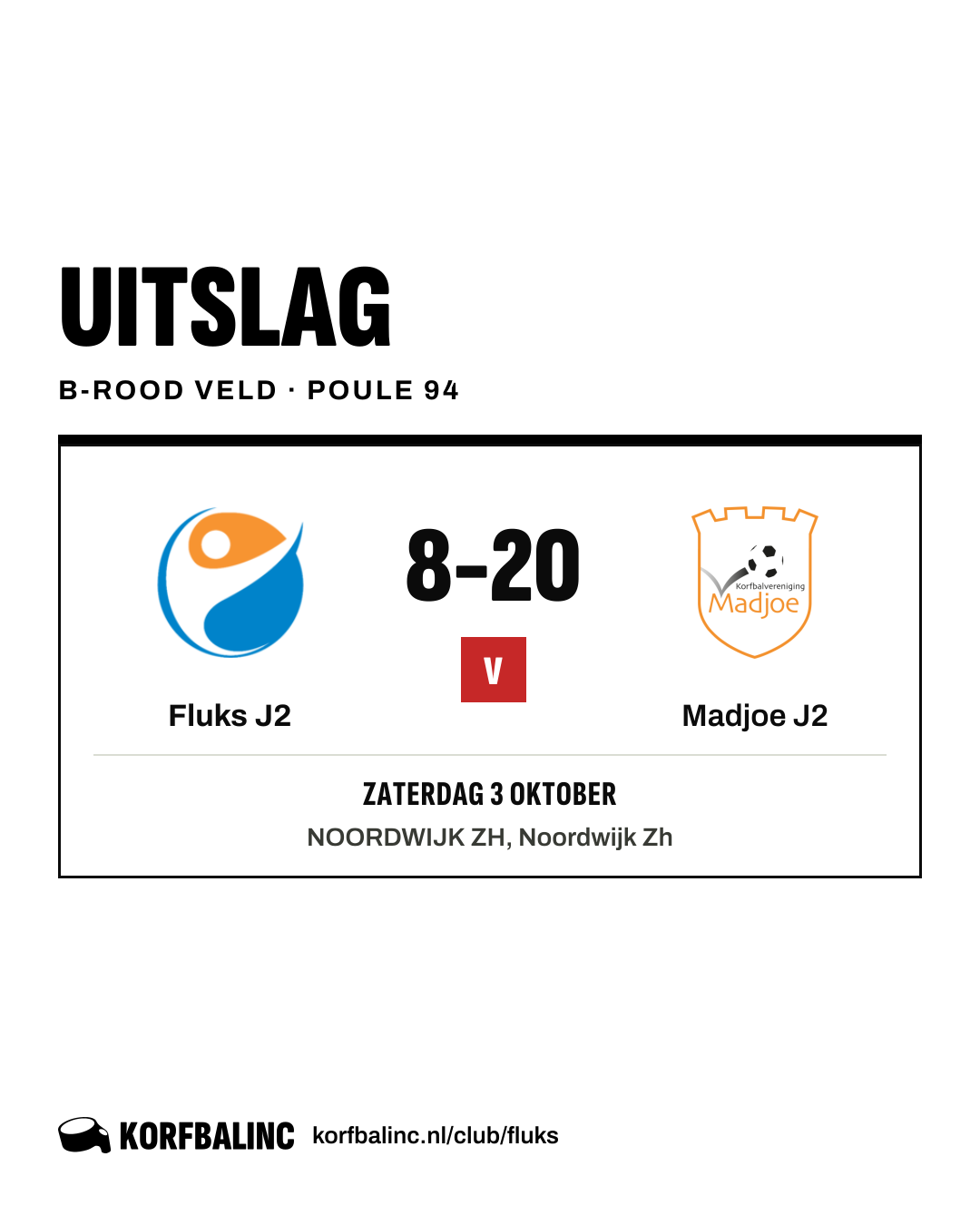 Fluks J2 - Madjoe J2