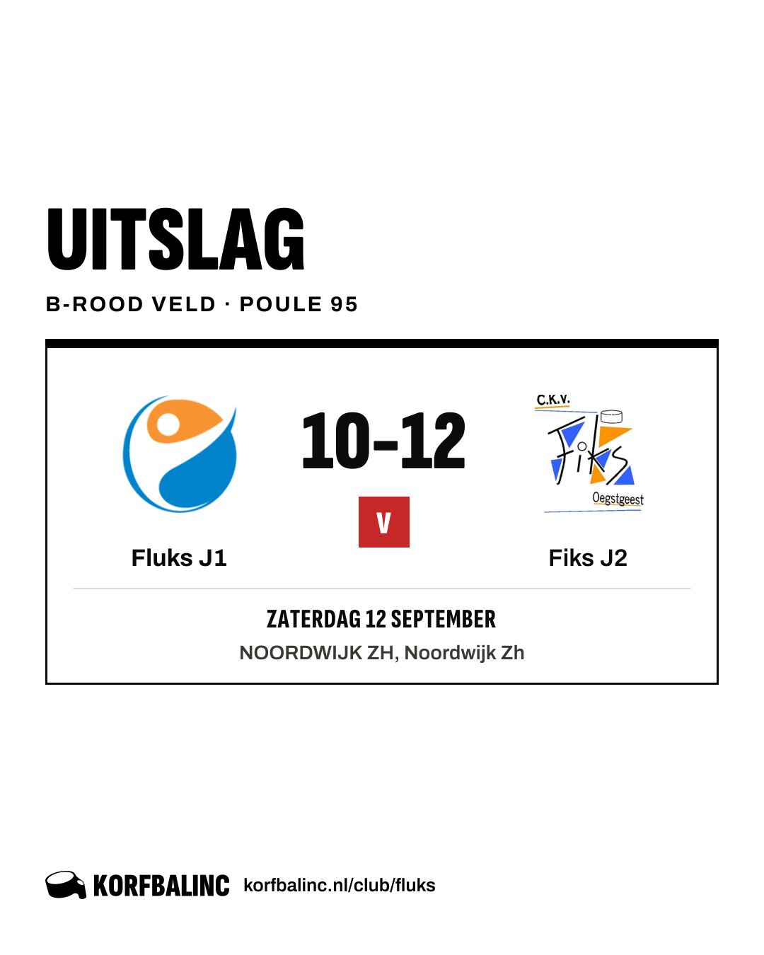 Fluks J1 - Fiks J2