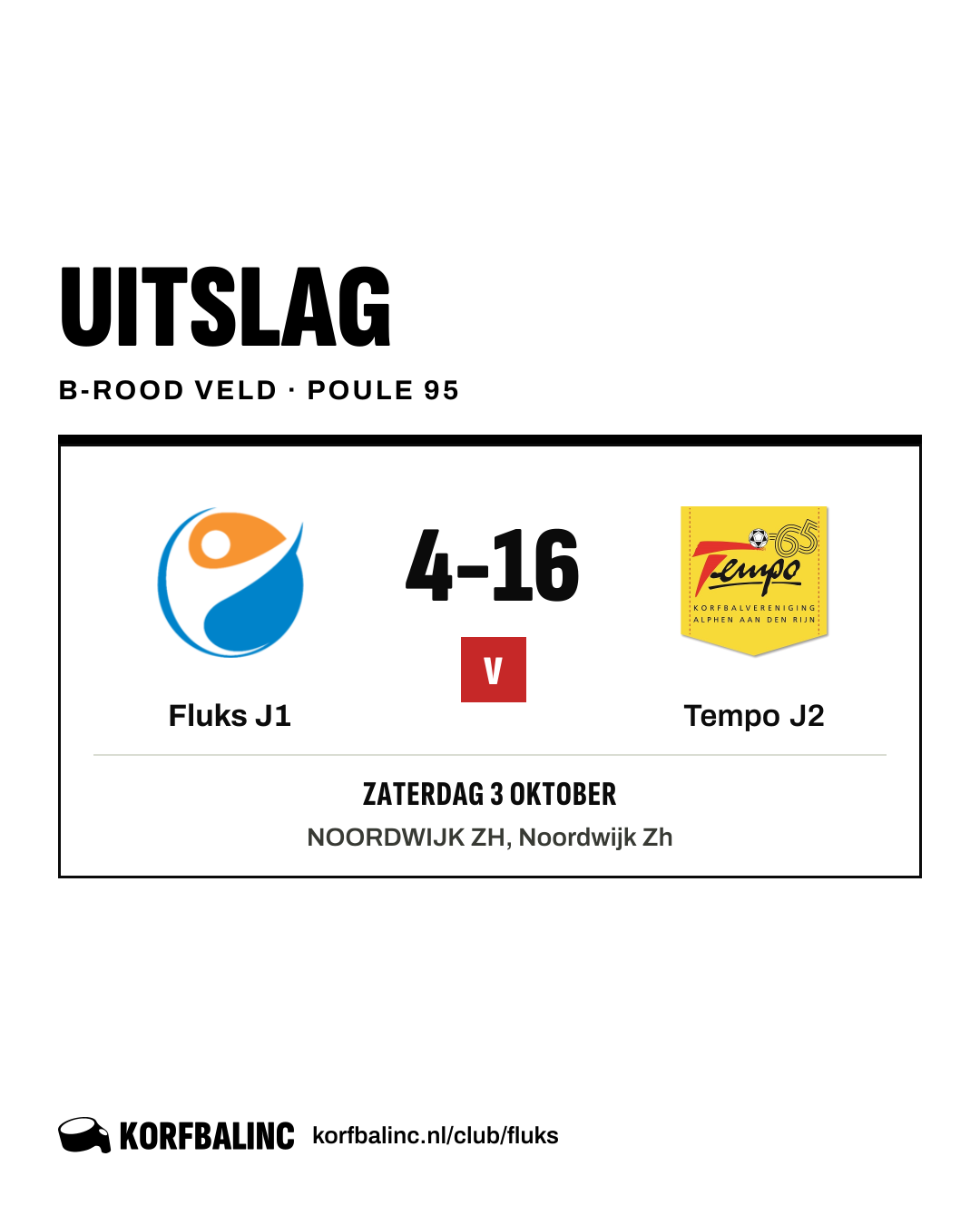 Fluks J1 - Tempo J2