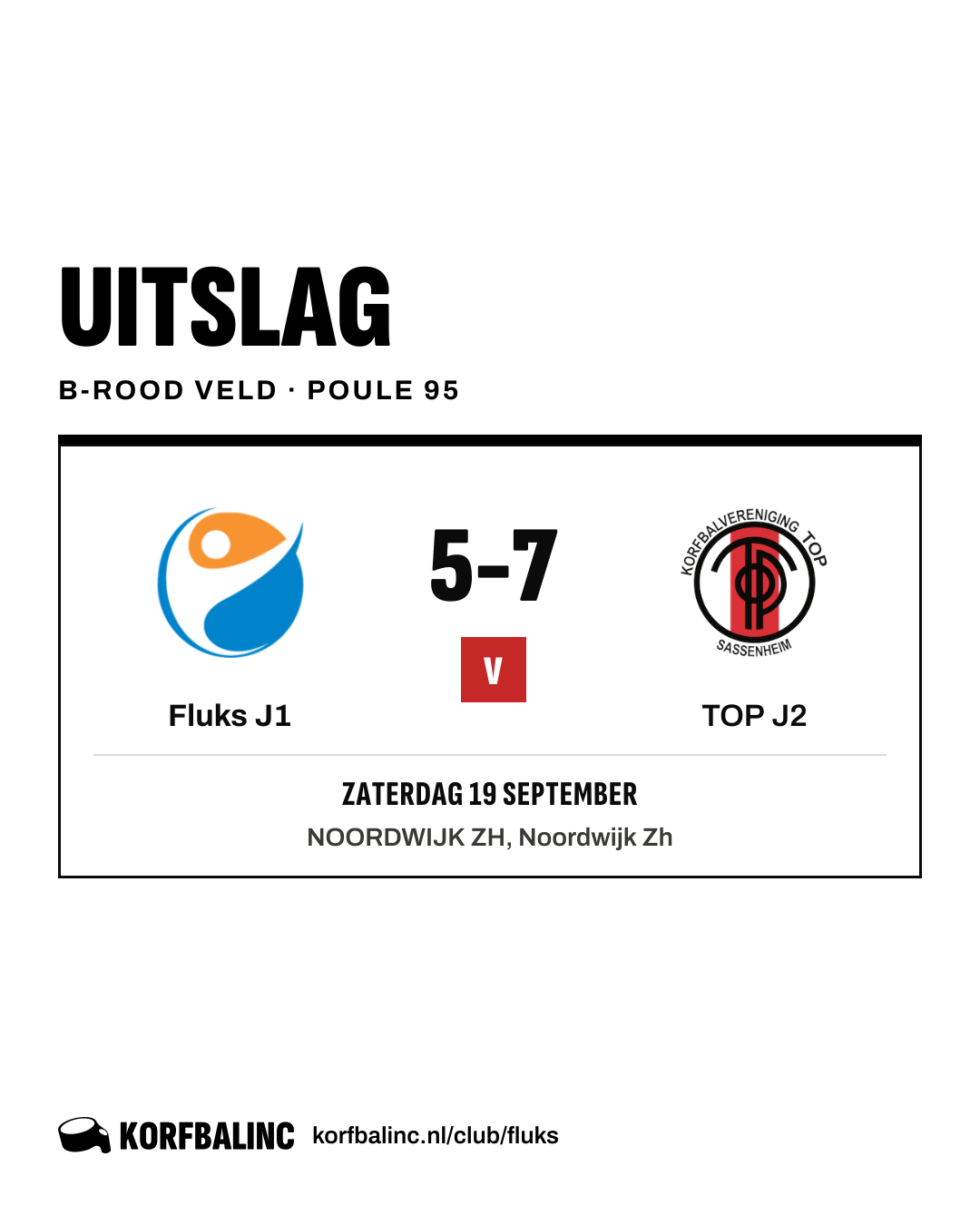 Fluks J1 - TOP J2