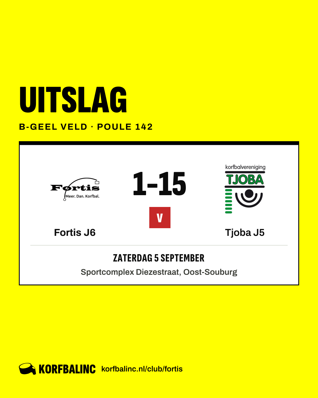 Fortis J6 - Tjoba J5