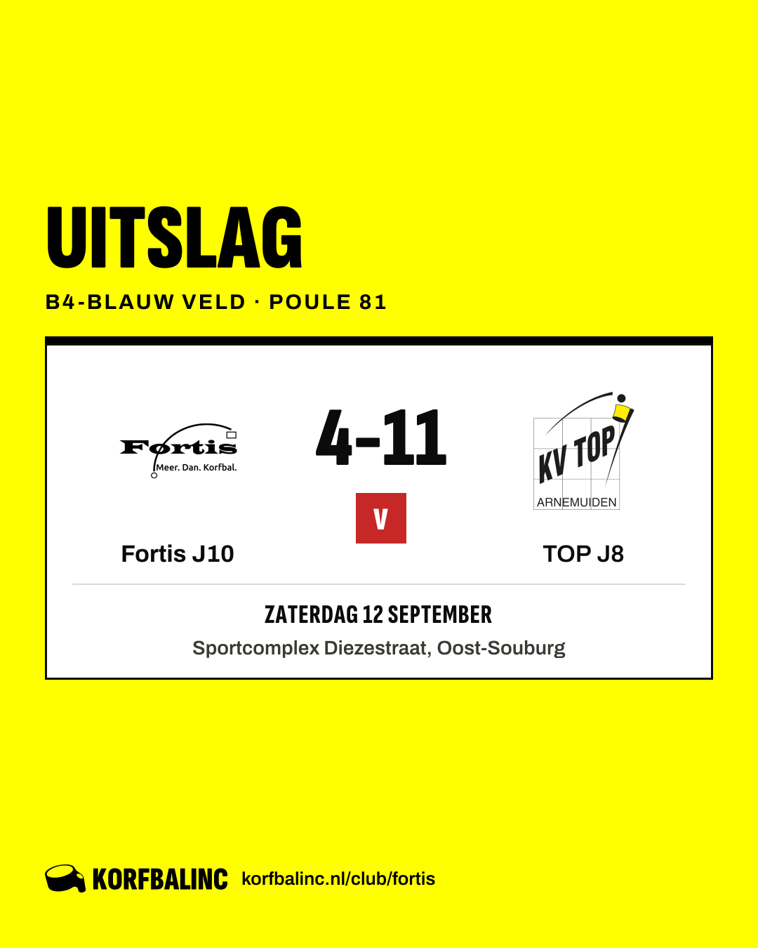 Fortis J10 - TOP J8