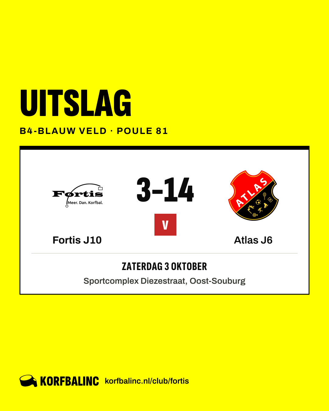 Fortis J10 - Atlas J6