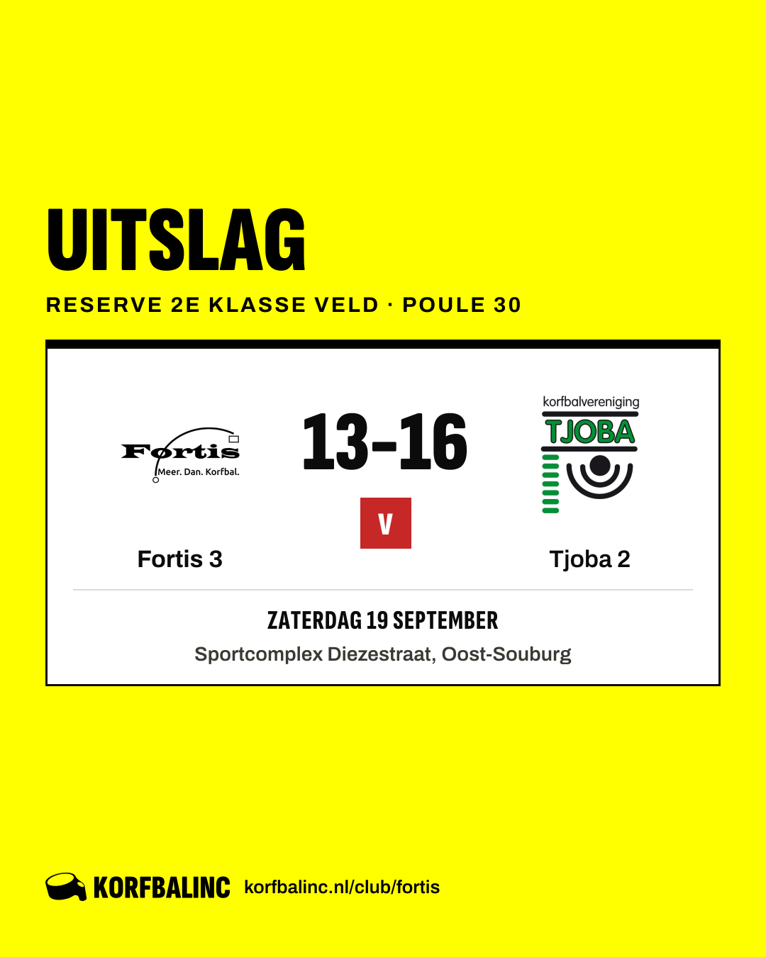 Fortis 3 - Tjoba 2