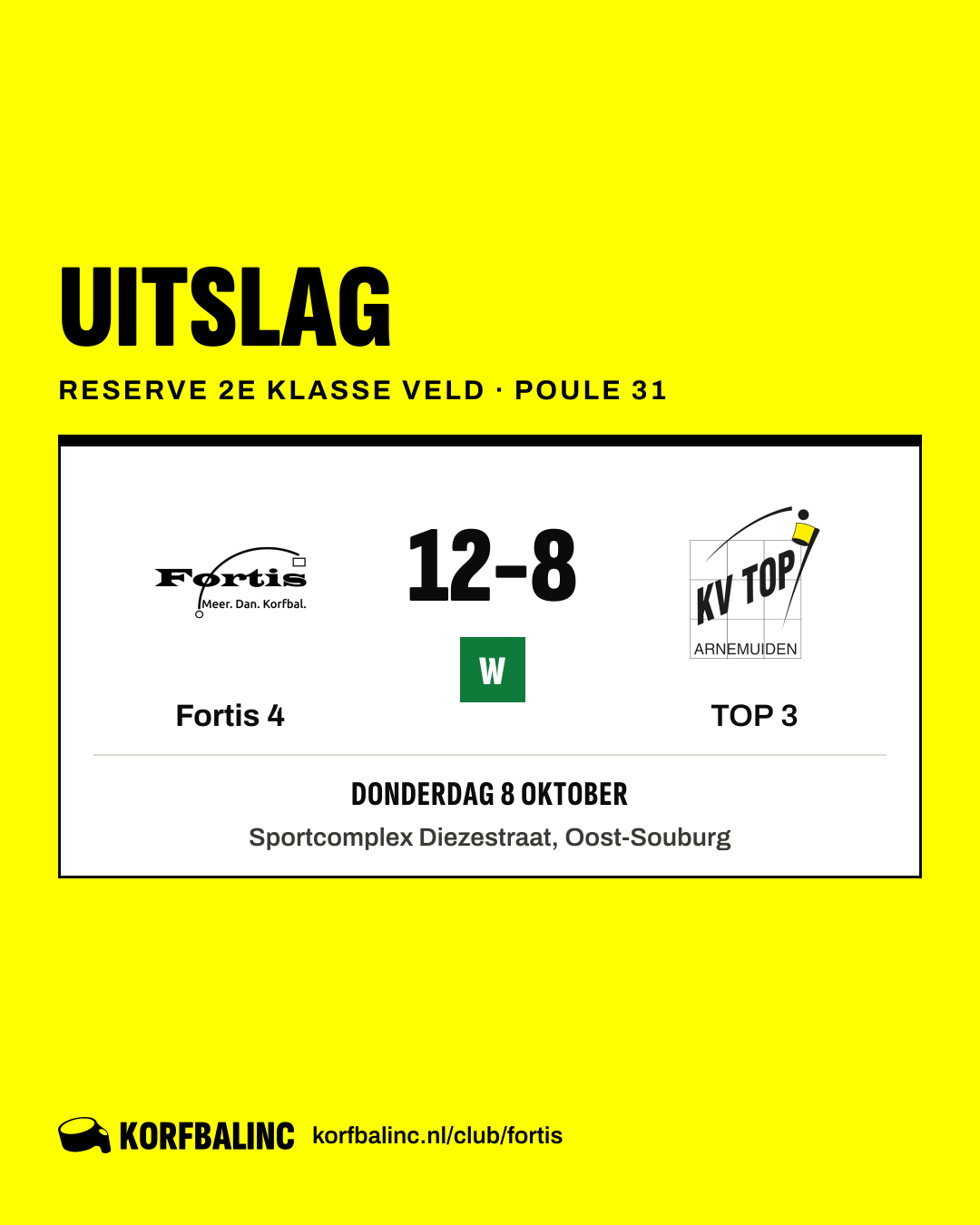 Fortis 4 - TOP 3