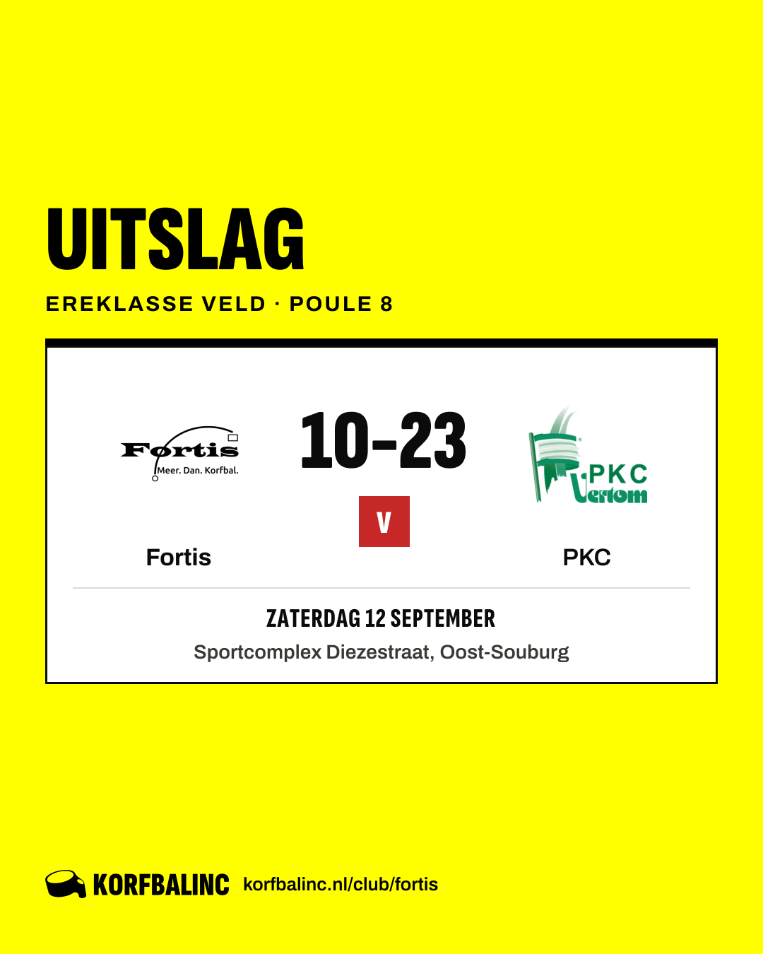 Fortis - PKC
