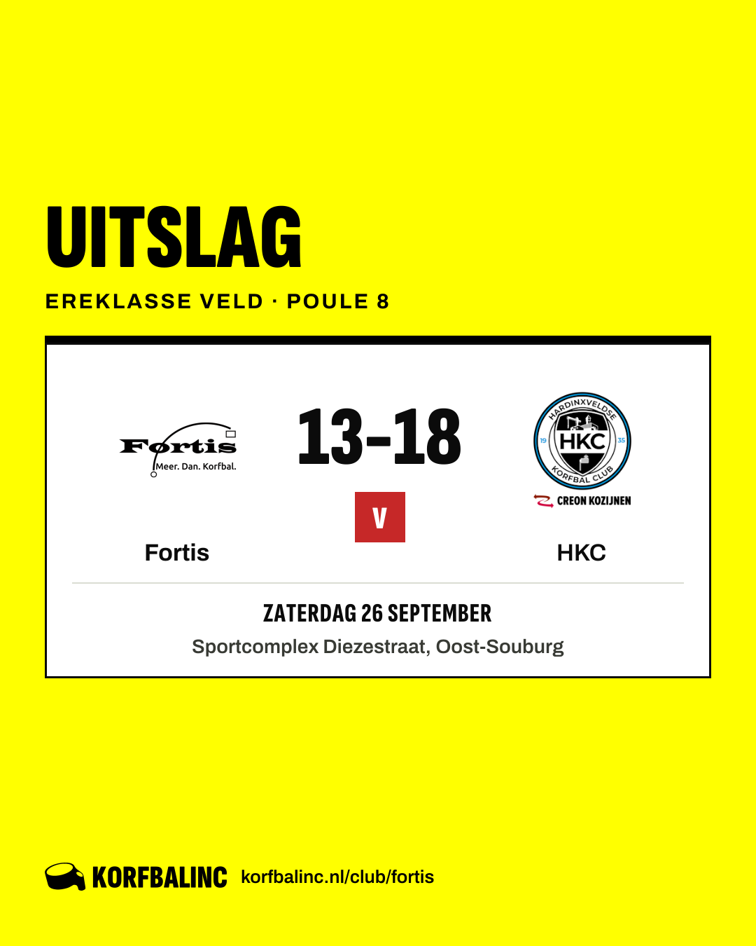 Fortis - HKC