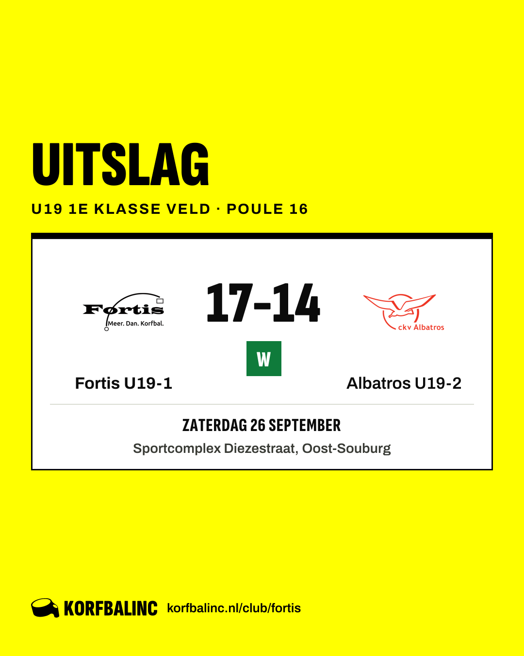 Fortis U19-1 - Albatros U19-2