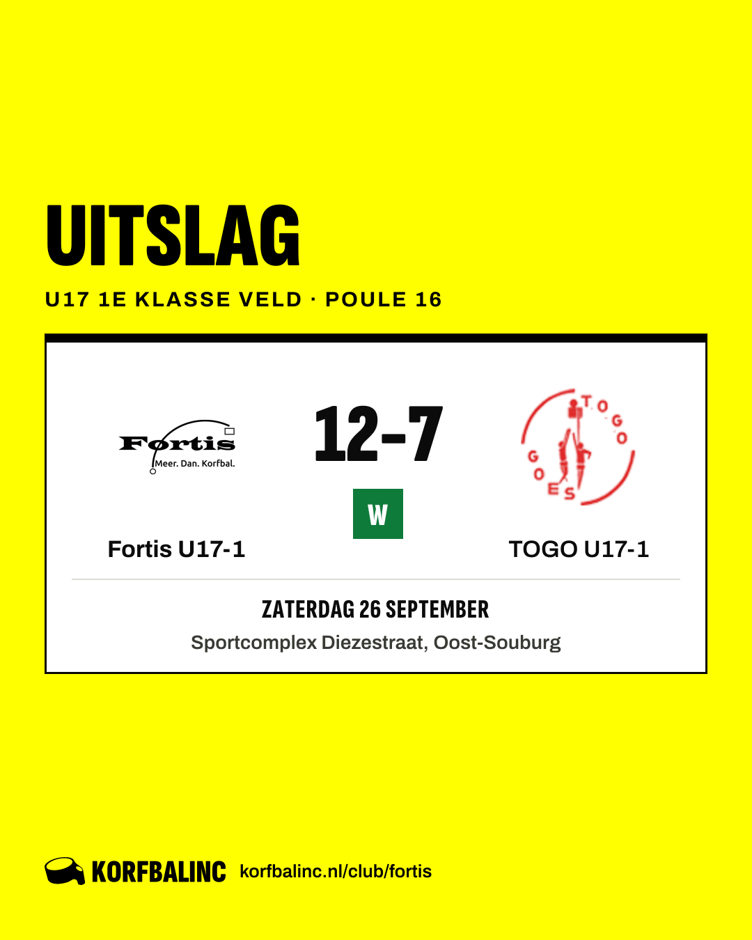Fortis U17-1 - TOGO U17-1