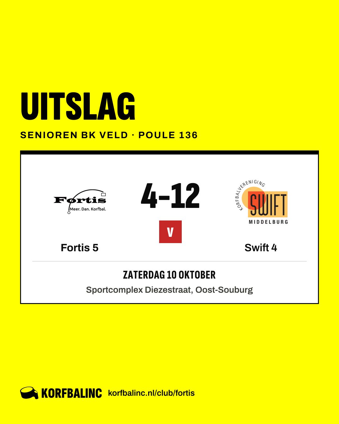 Fortis 5 - Swift 4