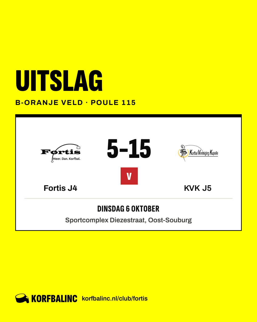 Fortis J4 - KVK J5