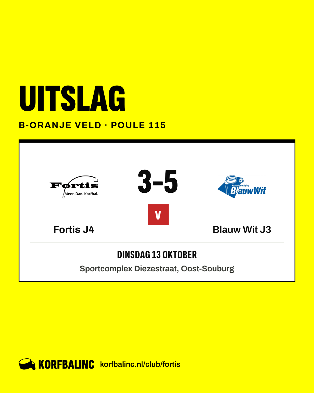 Fortis J4 - Blauw Wit J3