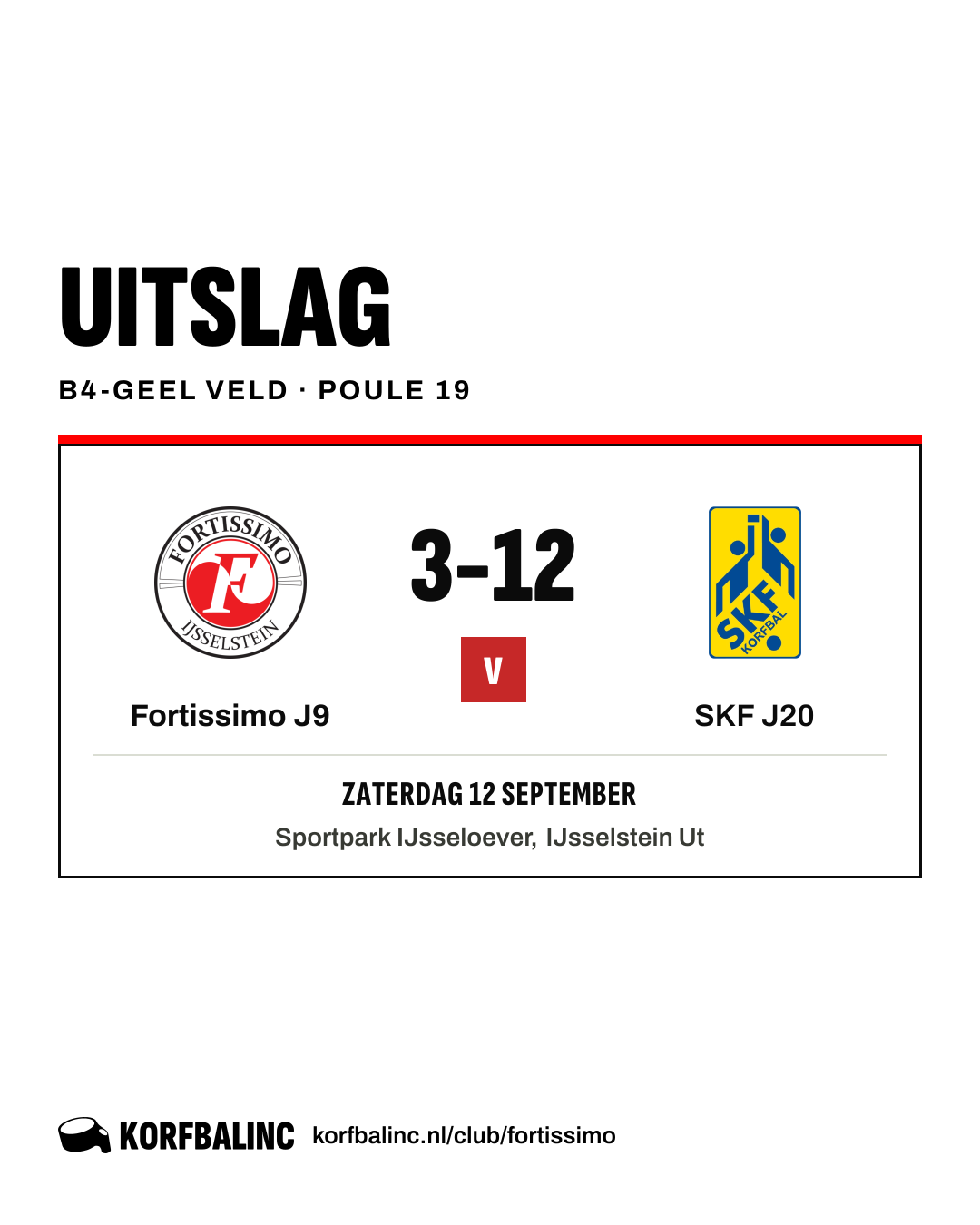 Fortissimo J9 - SKF J20
