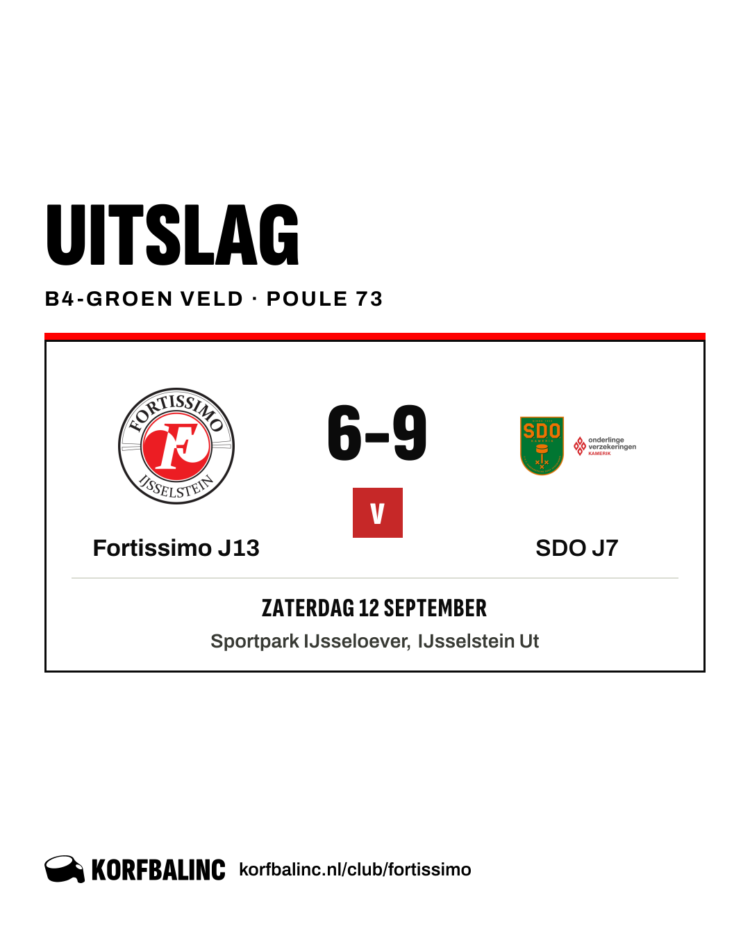 Fortissimo J13 - SDO J7