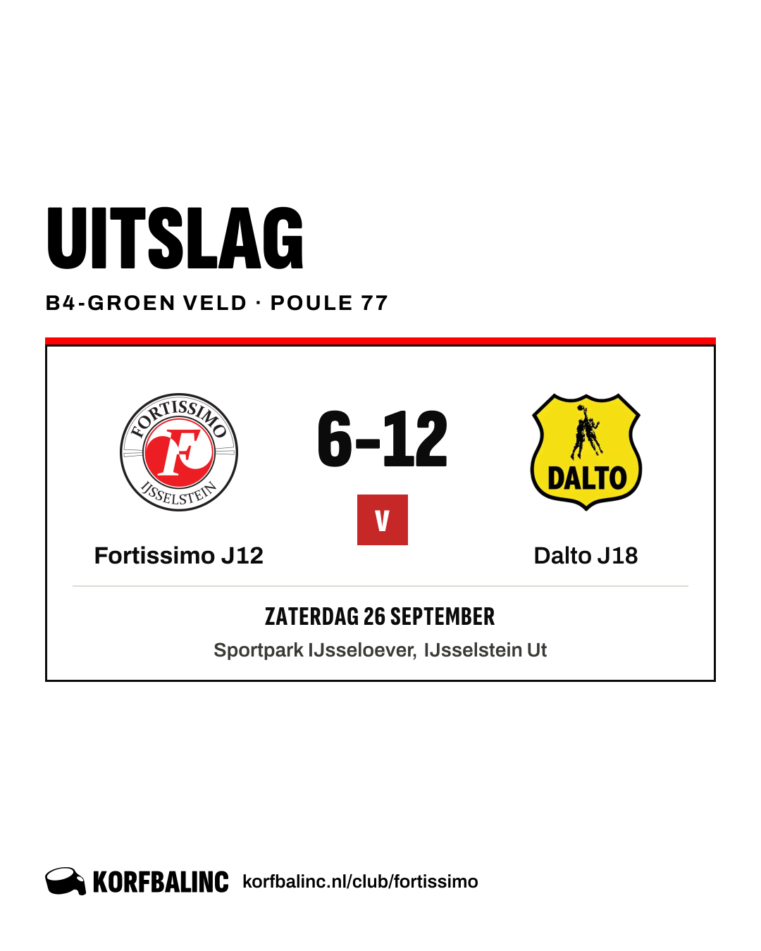 Fortissimo J12 - Dalto J18
