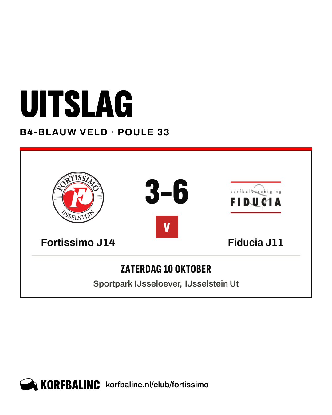 Fortissimo J14 - Fiducia J11