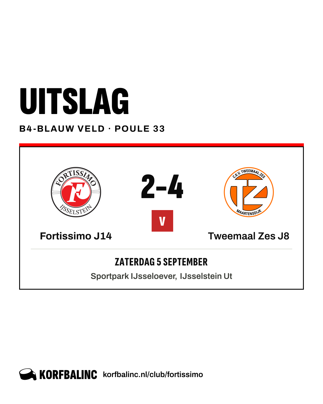 Fortissimo J14 - Tweemaal Zes J8