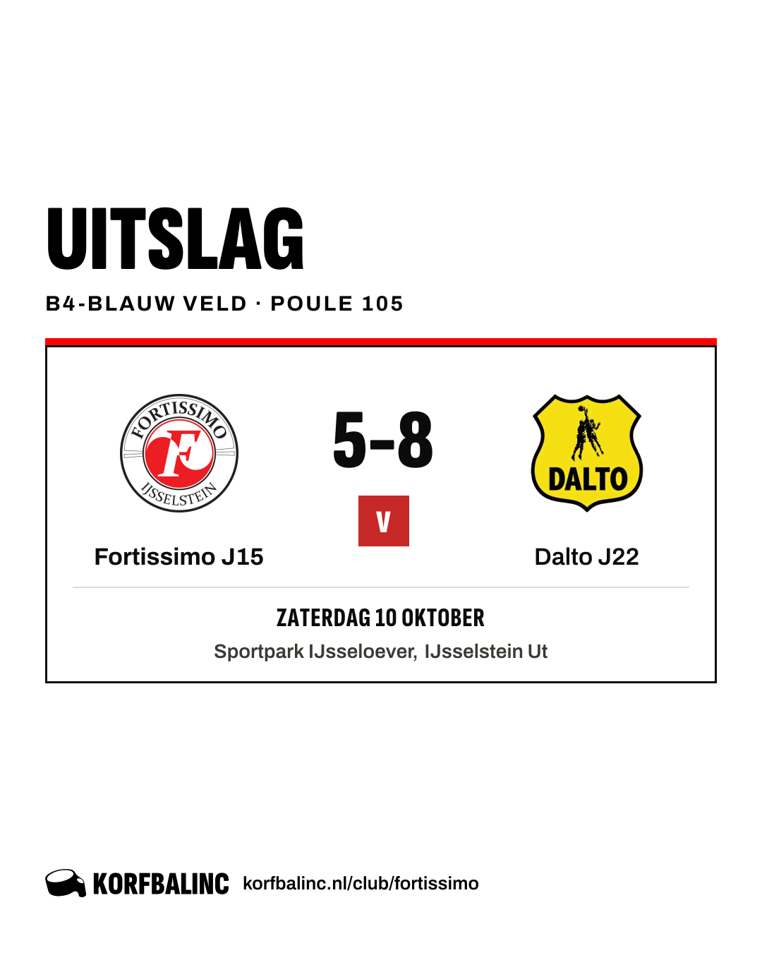 Fortissimo J15 - Dalto J22
