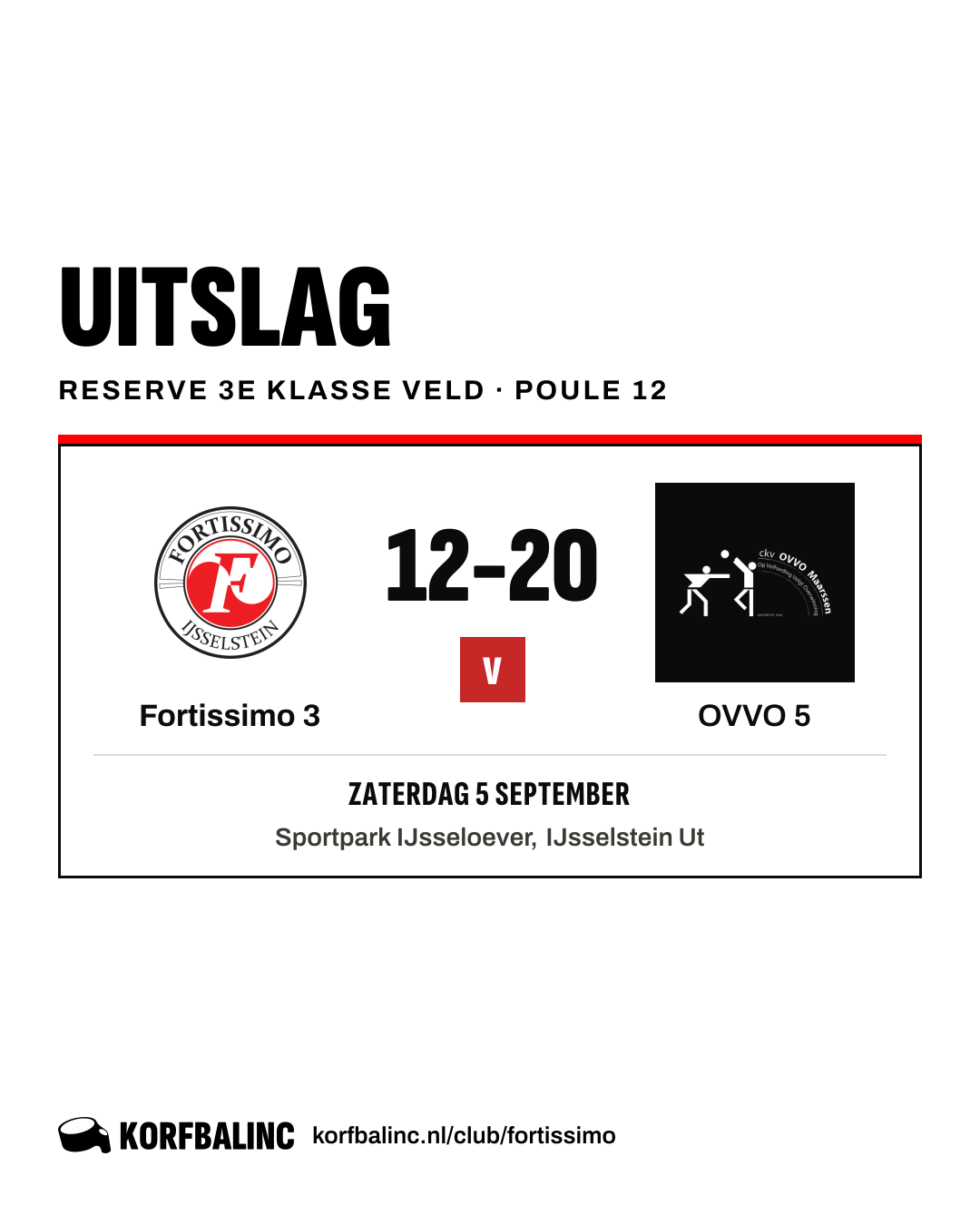 Fortissimo 3 - OVVO 5