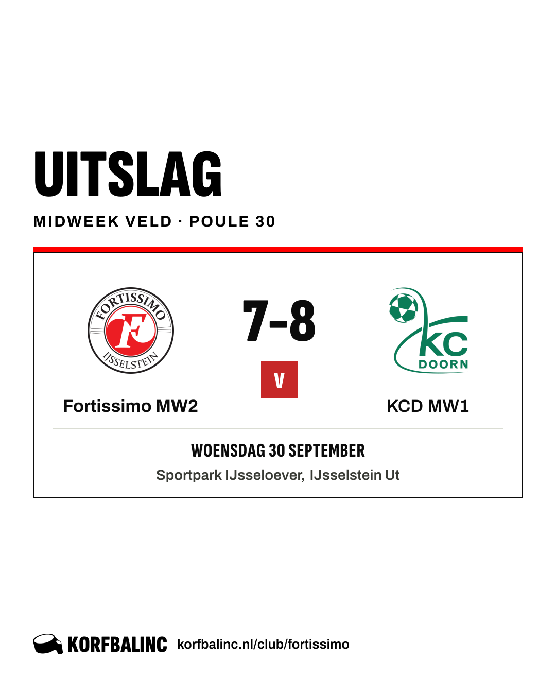 Fortissimo MW2 - KCD MW1