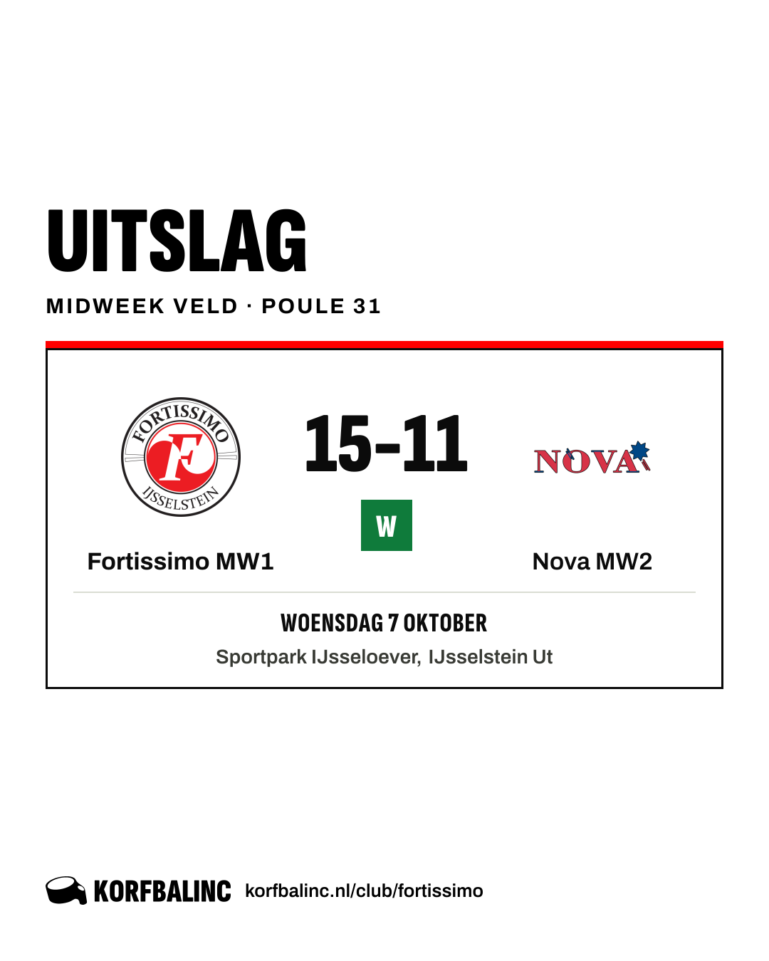 Fortissimo MW1 - Nova MW2