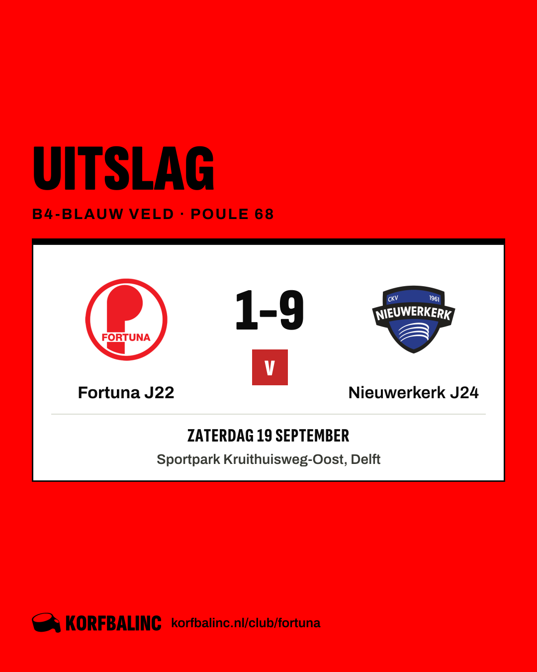 Fortuna J22 - Nieuwerkerk J24