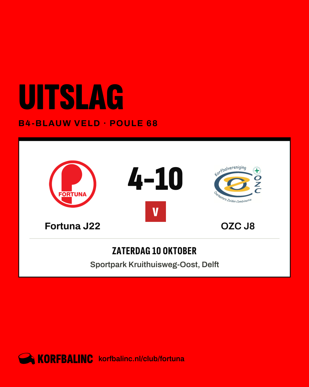 Fortuna J22 - OZC J8
