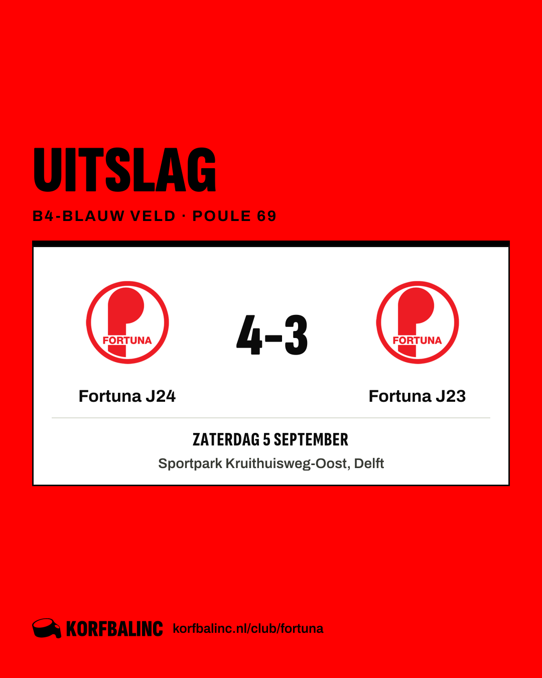 Fortuna J24 - Fortuna J23